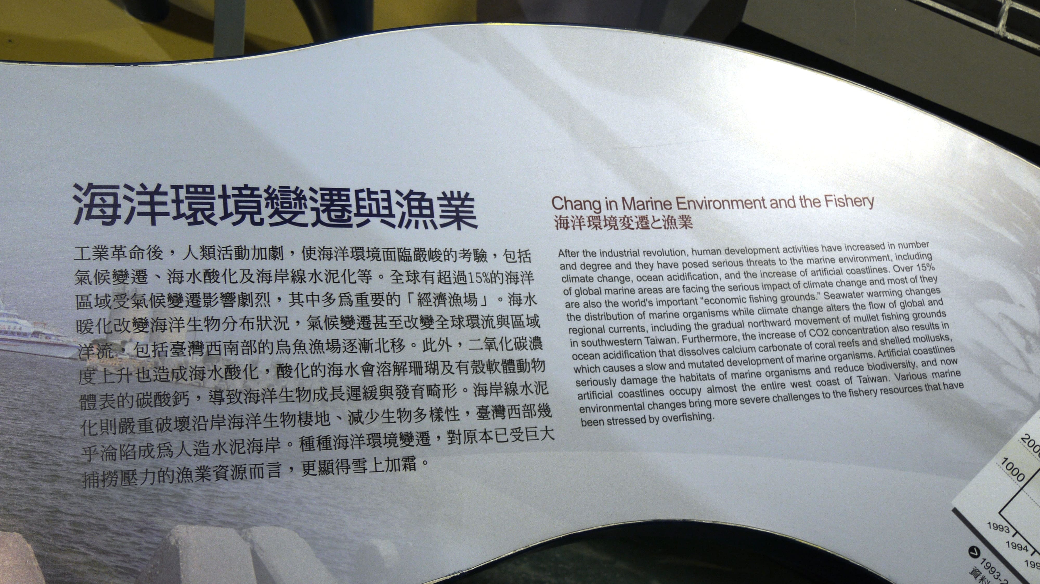 海洋環境變遷與漁業